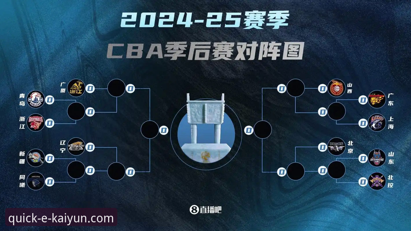 山西横扫青岛挺进八强：CBA季后赛观赛实用指南