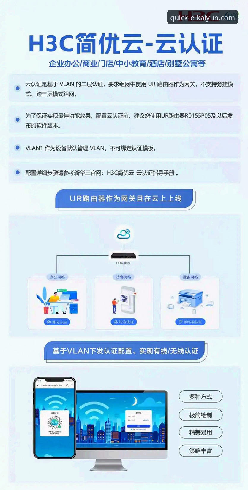 kaiyun平台注册评测实用指南：从零开始的安全登录与优惠获取技巧